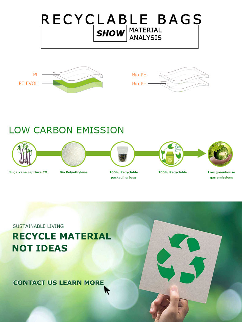 Bolsa para salm&oacute;n ahumado