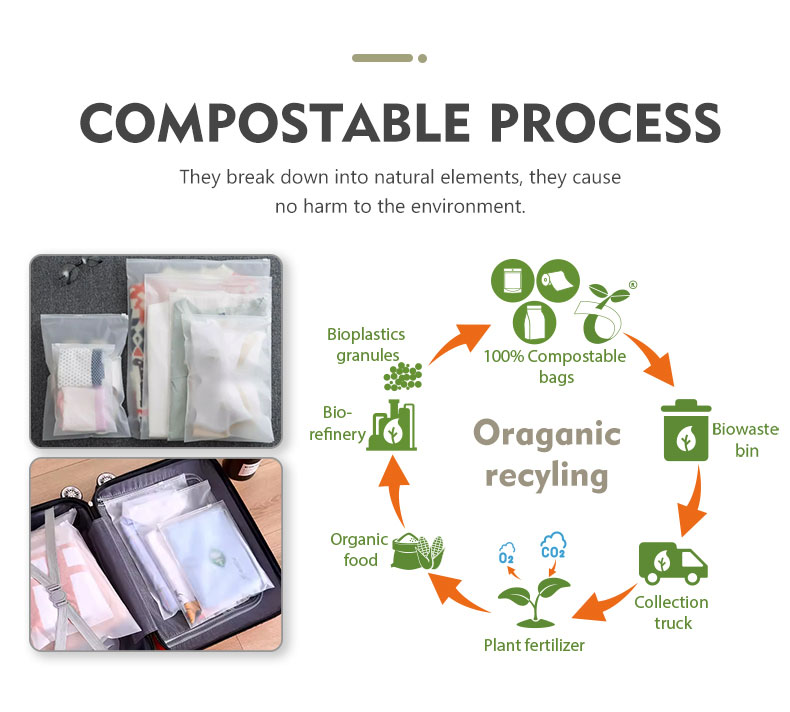 bolsas compostables para ropa