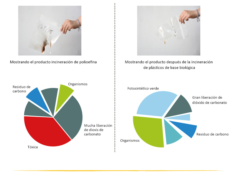 bolsa de comida compostable (6)